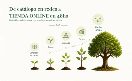 Panel autoadministrable para gestionar una tienda online